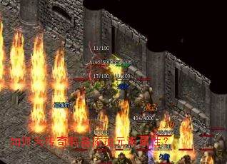 ���Ϊ����װ������Ԫ�����ԣ�